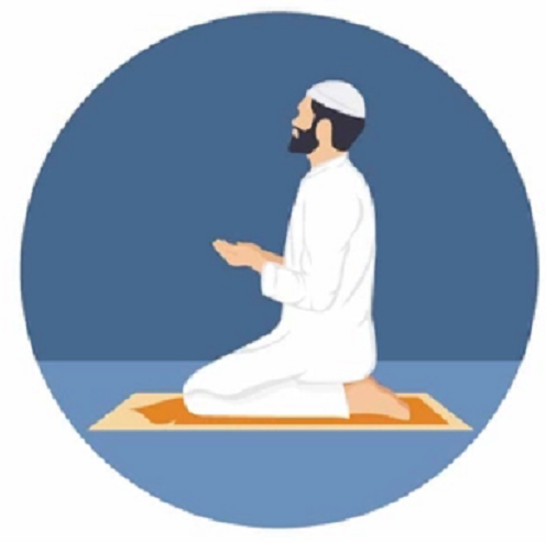 Doa Harian Masjid RAYA BAITUL IZZAH